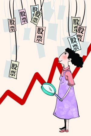 ��λͶ����ʿ������в����ؾ�������+����