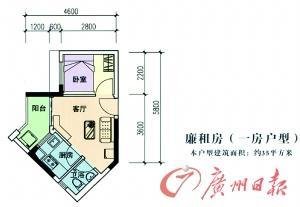 �������ⷿ������ÿ��35Ԫ