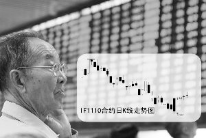 期指多头信心不足 大涨动能尚不具备