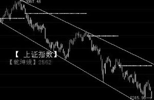 �ܲ�������ָ�ٴ��µ� ���н�������