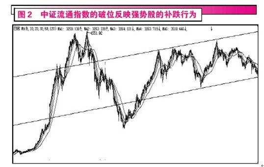 ��Ѷ֤ȯ��������ӭ���ٷ��� �ļ���ֵ���ڴ�