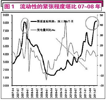 �ļ���Ͷ�ʲ��ԣ��ڴ����չ���ġ��Է�������