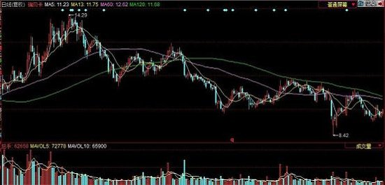 ͼ��ǰ������ʮ���ɽ�������й켣(��ͼ)