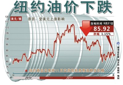 Ťת����������Ԫ  ȫ��˥��Ԥ�ڼӾ�QE3�����ѹ�ͼۣ��ȵ�͸�ӣ�