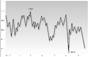 ���ⷿ�����������˶���������