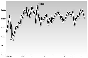 ѹե��ҵ������� ��֬�۸����Դ��