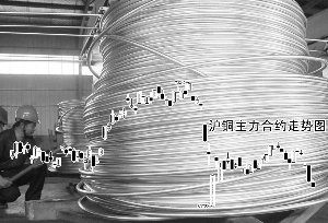 �й�ͭ��������δ��֧��ͭ������