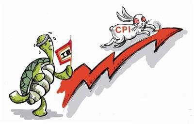 CPI����������н�壿�������ĸ������