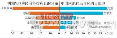 �ҹ�֪ʶ��Ӣ��ʧȫ���һ ��ס�Ƹ�Ҫ����¢��