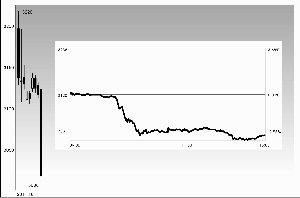 ���վ�������콵 �״��ڻ����ֱ���