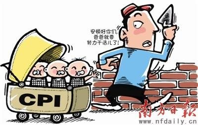 ͨ�ͼ�������΢�� �����������ع�����ҪĿ��