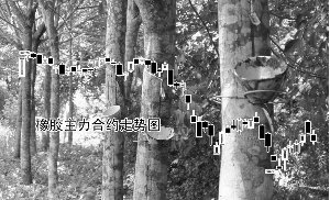 依然要看宏观面“脸色” 商品近期或加剧震荡