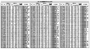 163�ҹ�˾ȫ��ҵ�����������
