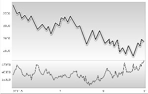 ������ἤ�� ��ָ�ֲ������¸�