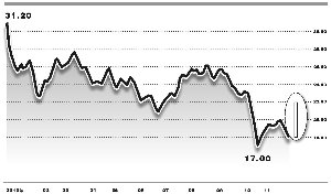 ɽ�����������ͣ�����������ʽ���