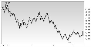 ����������ͣ ����ΰ��������̧��