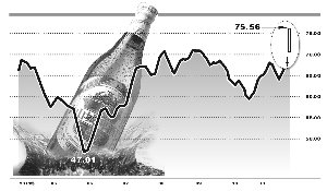 �Ϻ�������������ơ�� ơ�ƹɸ��糴��