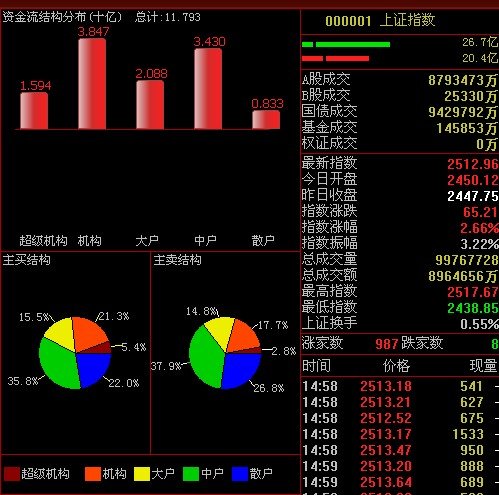 ��¡:�����߰�����������ı ��Ϊ�µ��м�