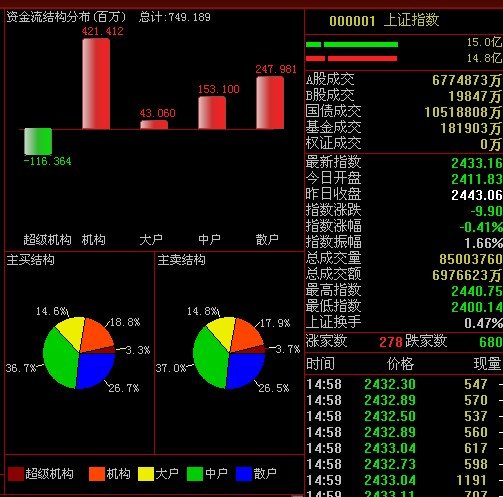 ��¡:�����߰�����������ı ��Ϊ�µ��м�