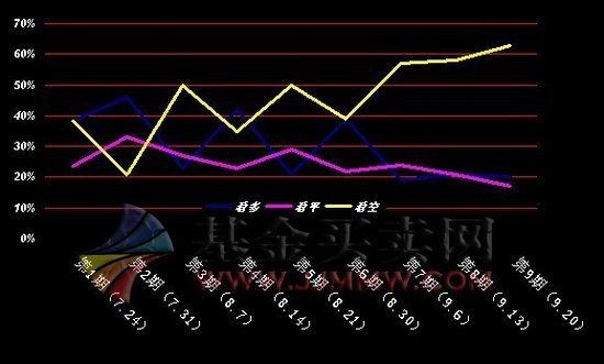 ���𡰱������ص� ��������һ�뱻��