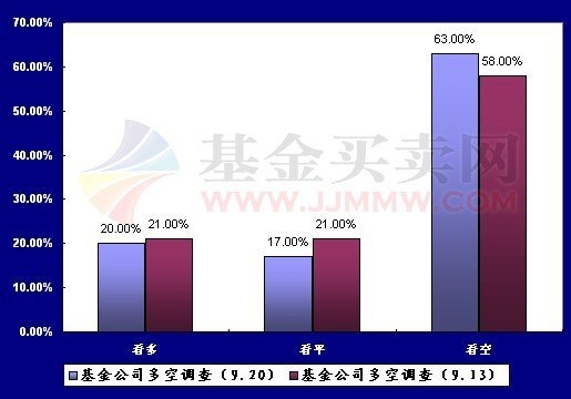 ���𡰱������ص� ��������һ�뱻��