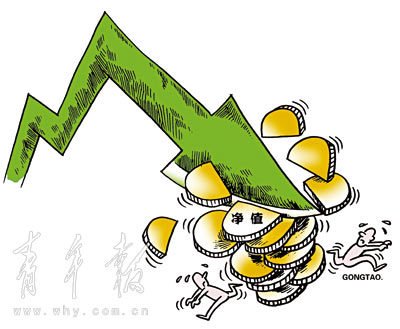 ���������� ����Ŀ����������