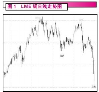 ������λ��ֵ̬�þ���