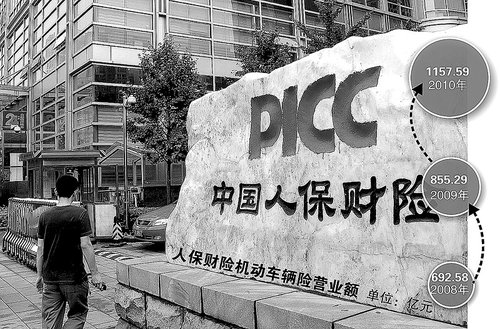 ����Ե����������������Ȩ �˱�H�ɱ���