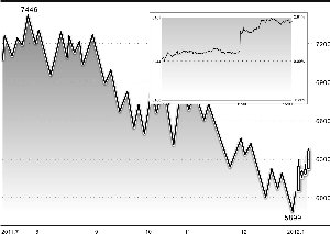 �մ�Ԥ������ ֣������������