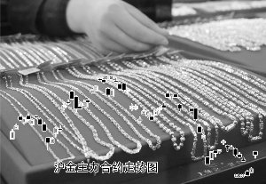 ������Ʒ���ꡰ���ź족�������Ѵ������Ƹ��