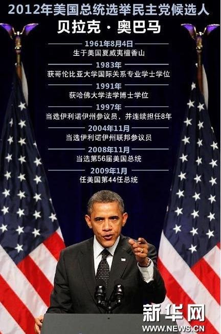 奥巴马赢得大选已成定局 有色股享盛宴