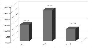 Ͷ�ʹ�Ȩ��������Ӧ���ع�˾��Ӫҵ��