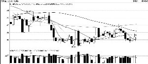 QE4��Ӧƽ�� ������Ʒ����ƣ��