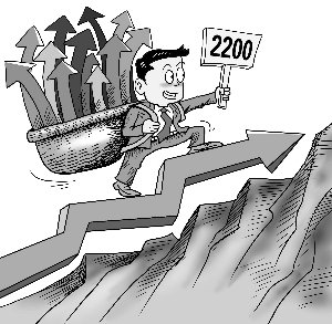 ������������Ԥ�ڷ��� ��ָ�������߷���