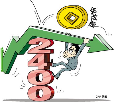 A���߳������ȱ��ۡ� �������������·���