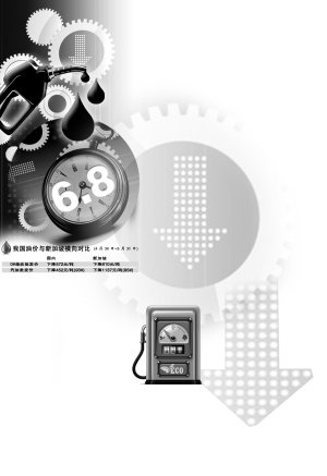 �ͼ����8���µ� 93������������0.58Ԫ