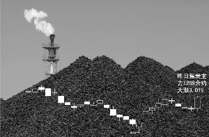 ��̿�ڻ����з��� ���ڹ�������ЧӦ����