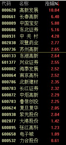 ���������ݻ��������̵㣺����ɽ��մ���