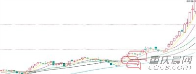 ʱ��44����A���ط�3000ʱ�� ���ֻ�����