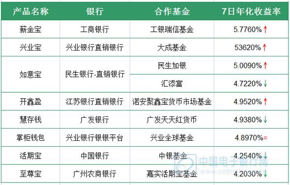 [�����ձ�]�����ƷԤ�������ʻ�ů