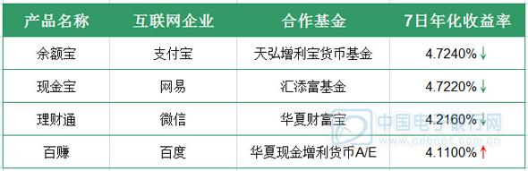 [�����ձ�]�����ƷԤ�������ʻ�ů