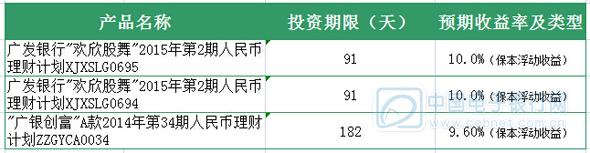 [�����ձ�]�����ƷԤ�������ʻ�ů