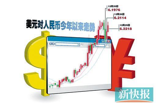 ����Ҷ���Ԫ����µ������� ʵ����Ч������������